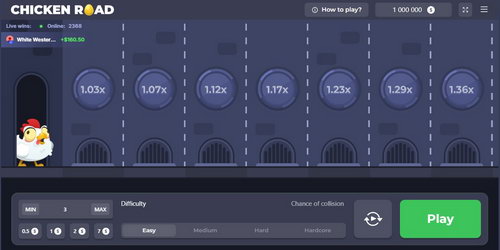 Opinioni e recensioni di Chicken Road — RTP 98%, demo gratis